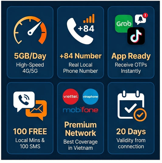 Vietnam eSIM 20 Days - 5GB/Day + Local Number | TadiSim